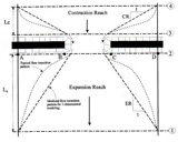 bridge layout